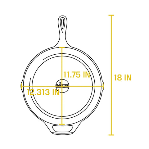 Classic Cast Iron Skillets